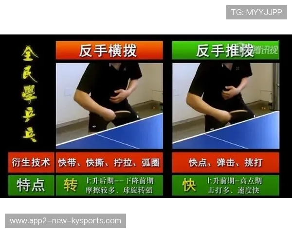 数据显示：近年来正反手握拍方式及站位更加多元